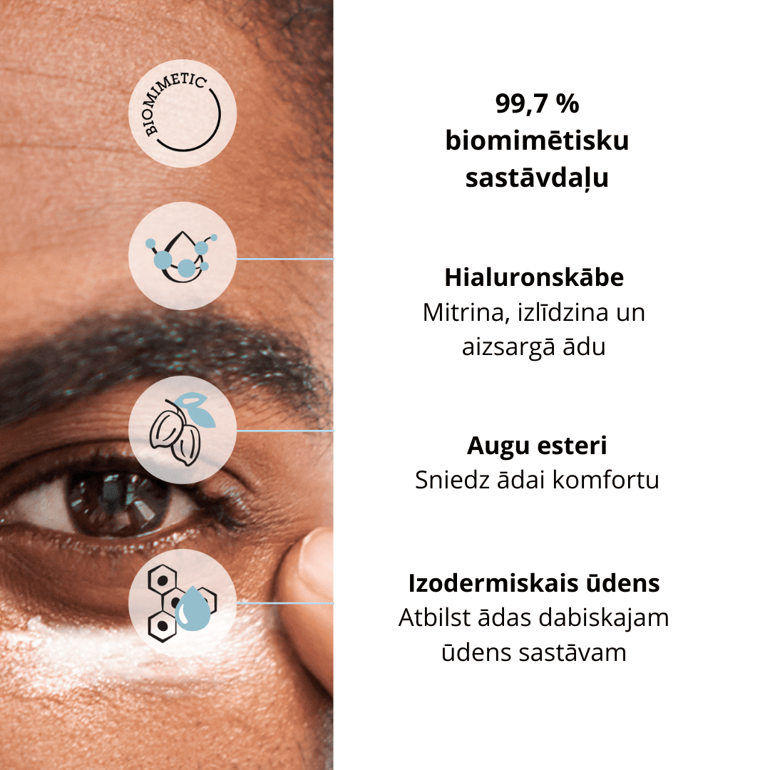 ETAT PUR The Eye Contour Care krēms acu zonai 15ml