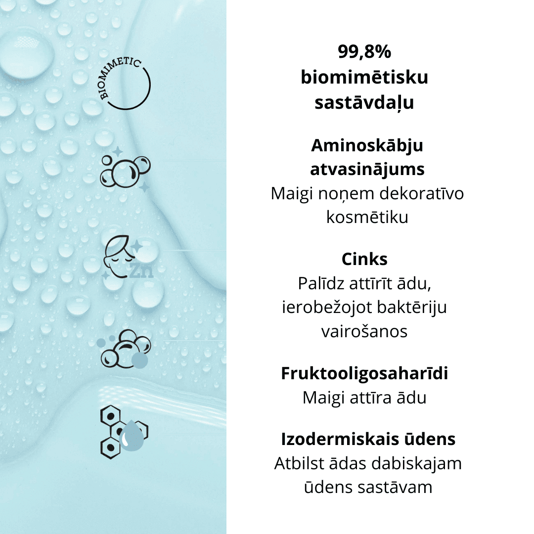 ETAT PUR micelārais ūdens 200ml
