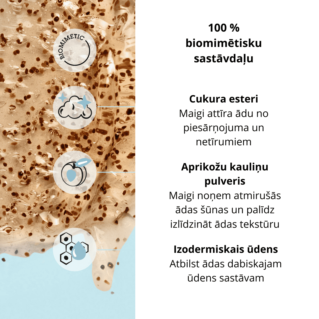 ETAT PUR pīlinga gēls 50ml